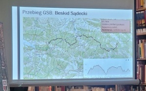 Mapa Beskidu Sądeckiego