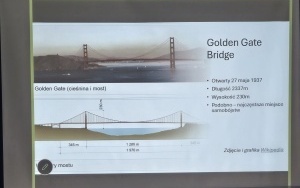 Rys historyczny mostu Golden Gate Bridge